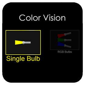 Color Vision.