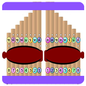 หายใจ_ตัดลม_ตัดลิ้น
