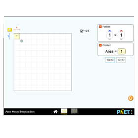 PHET Virtual Lab.