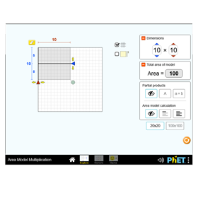 PHET Virtual Lab.