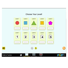 PHET Virtual Lab.