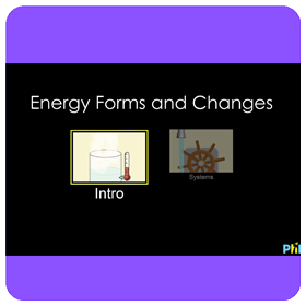 Atomic Interactions