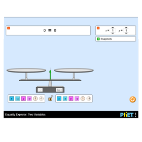 PHET Virtual Lab.