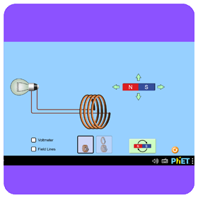 Atomic Interactions