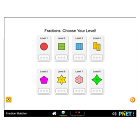 PHET Virtual Lab.