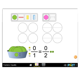 PHET Virtual Lab.
