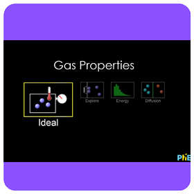 Atomic Interactions