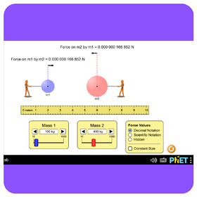 Atomic Interactions