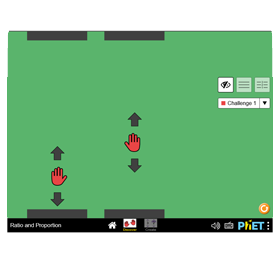 PHET Virtual Lab.