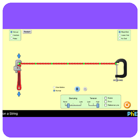 Atomic Interactions